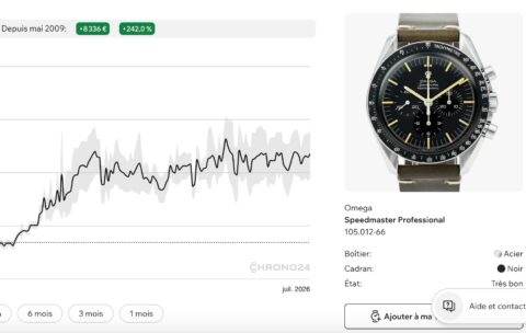 Omega-speedmaster-105.012-66-value (1)
